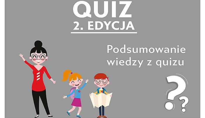 Grafika: Quiz 2. Edycja. Podsumowanie wiedzy z quizu.