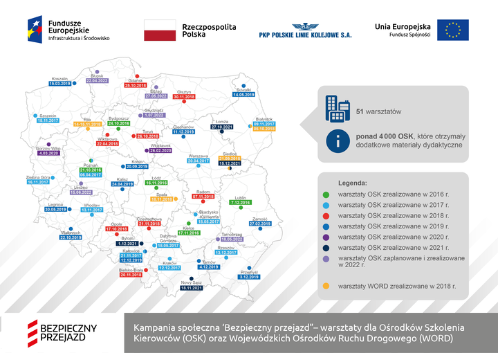 Grafika z mapą Polski pokazująca ilość zrealizowanych warsztatów dla OSK oraz WORD w podziale na lata od 2016 r. 