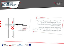 W przypadku przejazdów wielotorowych nigdy nie należy wjeżdżać na tory bezpośrednio po przejechaniu pociągu.