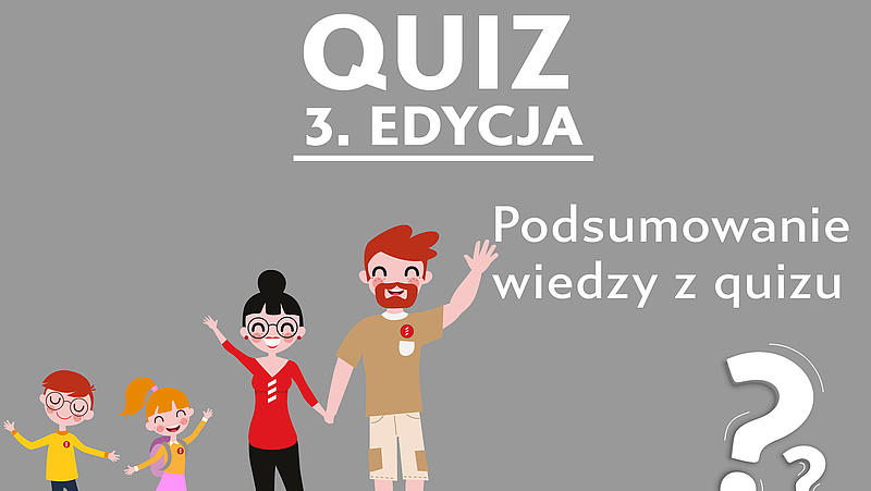 Quiz „bezpieczny Przejazd” 3 Edycja Podsumowanie 4290