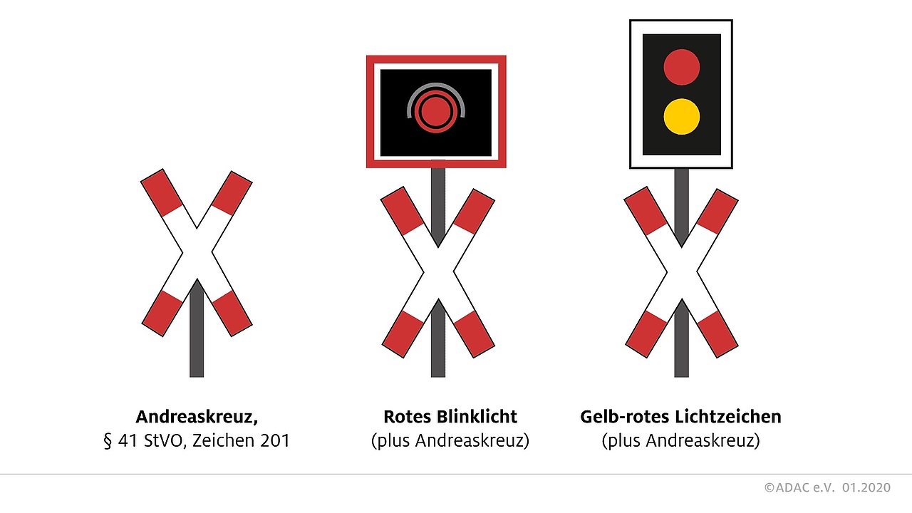 Grafika niemieckich znaków drogowych