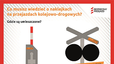 Wycinek infografiki, modele napędu i znaku z sygnalizacją z żółtymi naklejkami PLK
